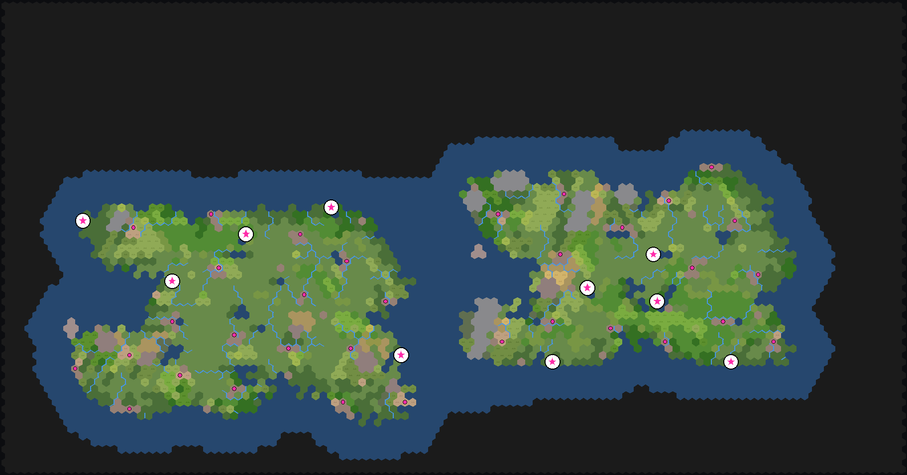 Multiple Continents sample